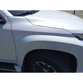 Nunc congue dui nec...