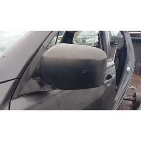 Nunc congue dui nec...